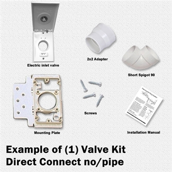 installation kit direct connect no pipe
